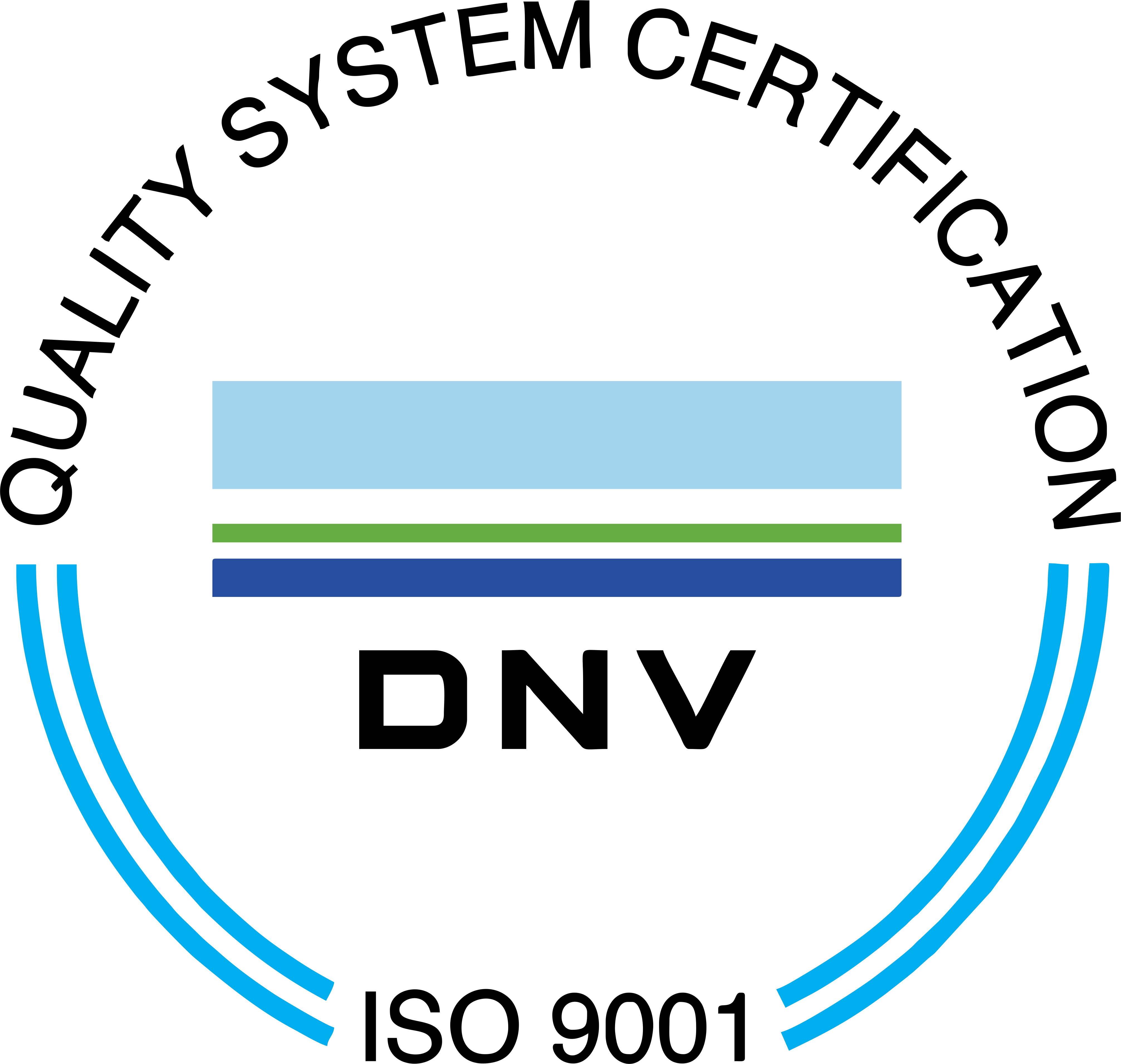 Normas ISO de Embalpack